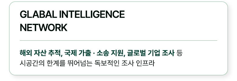 해외 자산 추적, 국제 가출 · 소송 지원, 글로벌 기업 조사 등 시공간의 한계를 뛰어넘는 독보적인 조사 인프라 